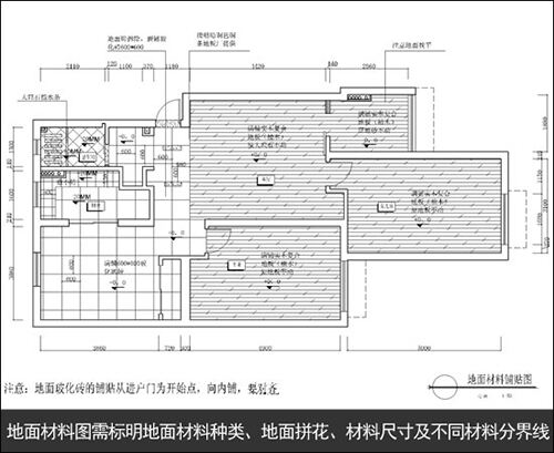 教你装修图纸的小知识