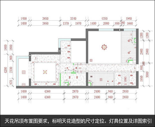 教你装修图纸的小知识